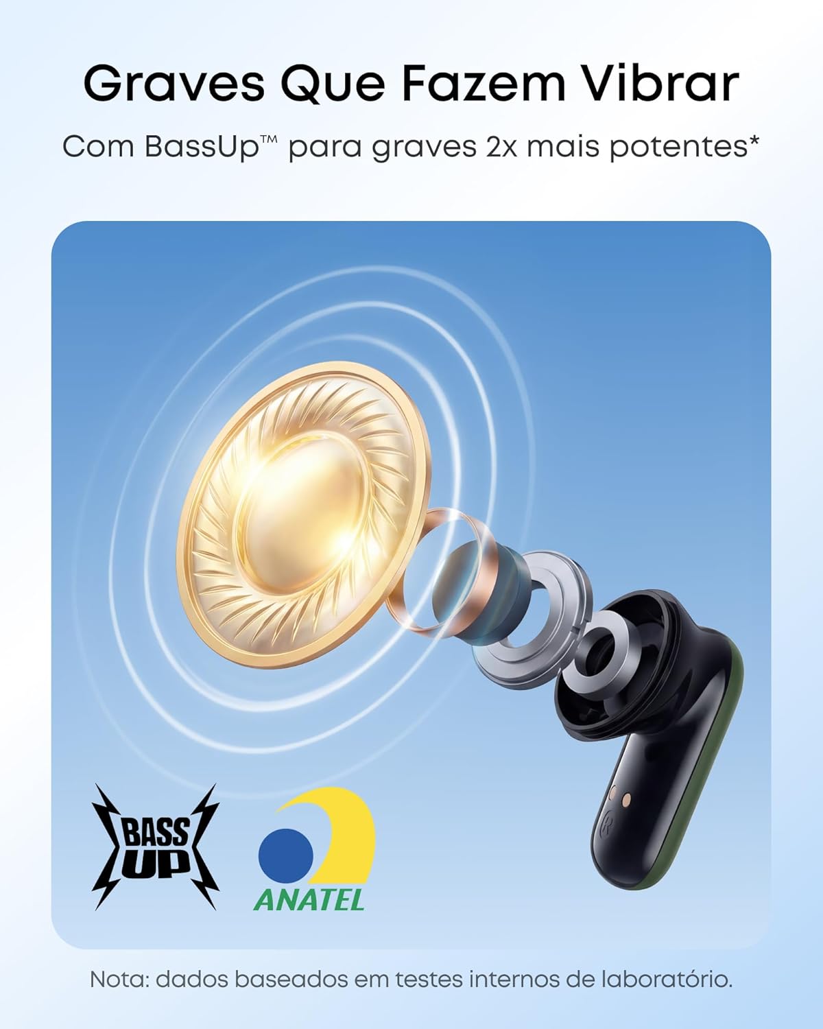 soundcore P30i da Anker, Fone de Ouvido Bluetooth 5.4 com Cancelamento de Ruído Adaptativo, Graves Poderosos, 45H de Reprodução, Estojo 2-em-1 com Suporte para Celular, IP54, Fone sem fio TWS, Verde