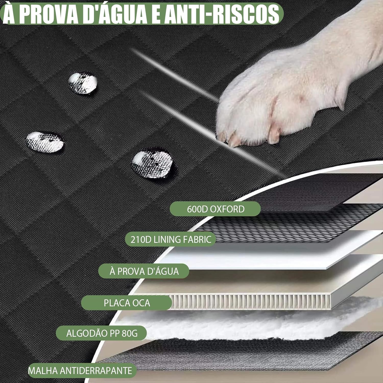 INSMEER Capa Protetora Carro Pet, Proteção 7 em 1 - À Prova D'água, Fundo Rígido, Resistente Ao Desgaste, Lavável À Máquina, Ajuste Universal, Cinto de Segurança e Design de Rede.