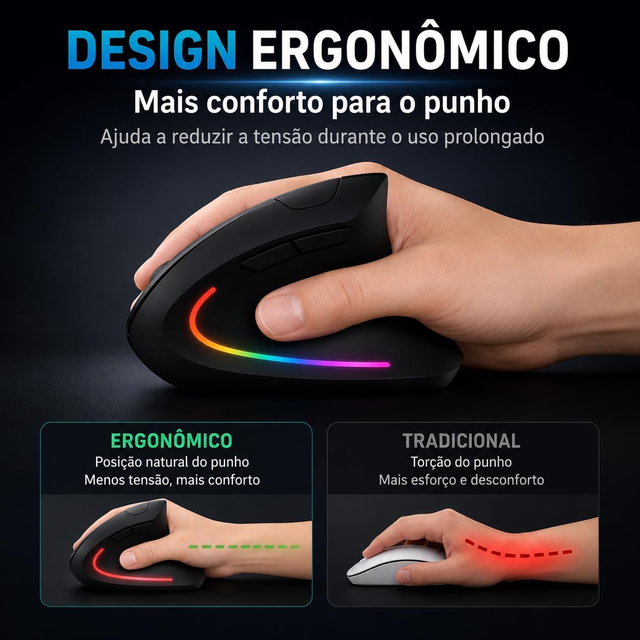 Mouse Vertical Ergonômico Recarregável Sem Fio, Dual Mode Bluetooth + 2.4G USB, Cliques Silenciosos, RGB, Compatível com PC e Notebook