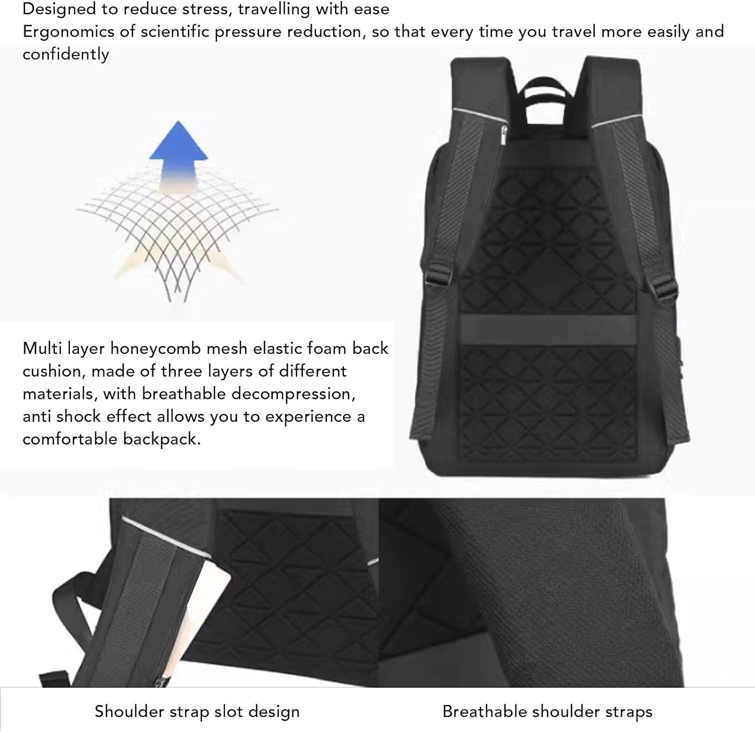Mini bolsa de viagem Starlink, mochila para laptop em tecido à prova d'água, mochila resistente à pressão para Starlink com porta de carregamento USB