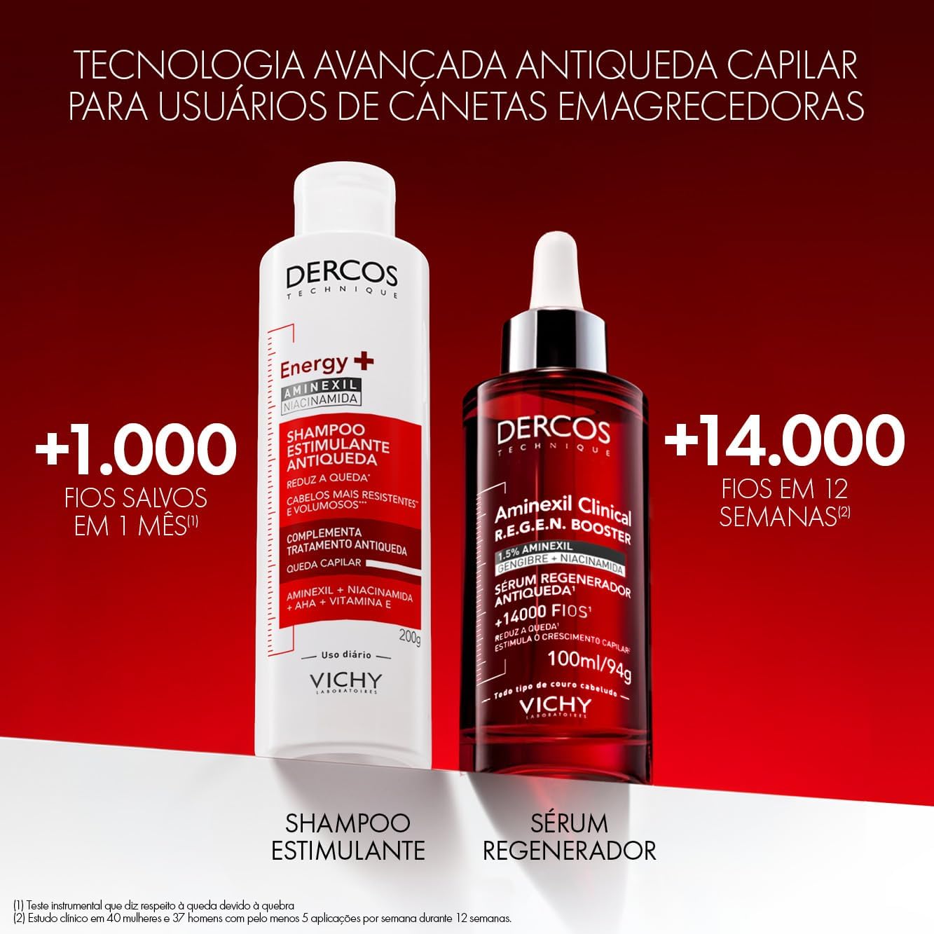 Vichy Dercos Energy+, Shampoo Estimulante, Tratamento Antiqueda para Cabelos Fracos e Quebradiços, Fortalece os Fios com Aminexil, Niacinamida e Vitamina E, 400g