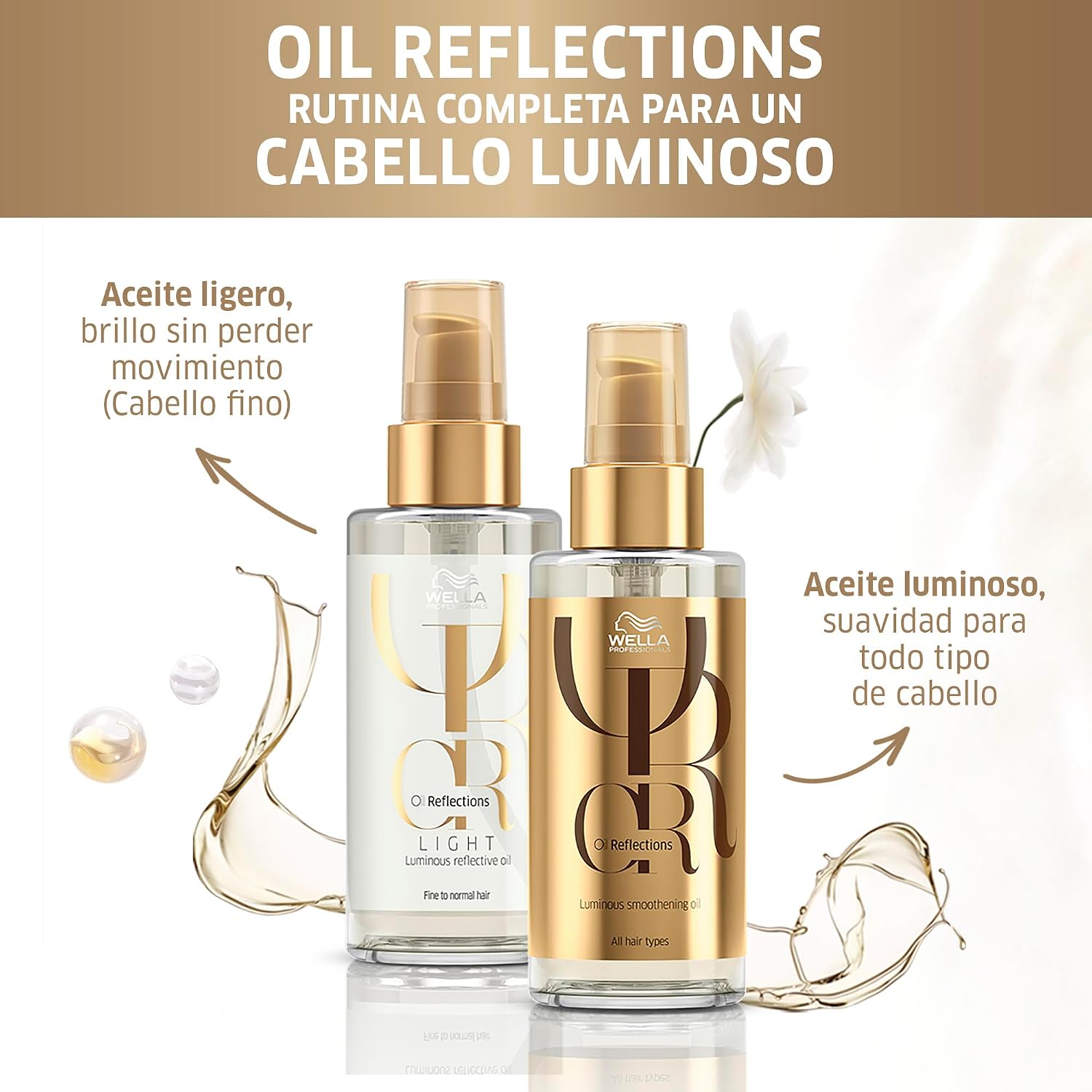 Wella Professionals Oil Reflections Óleo Capilar 100 ml