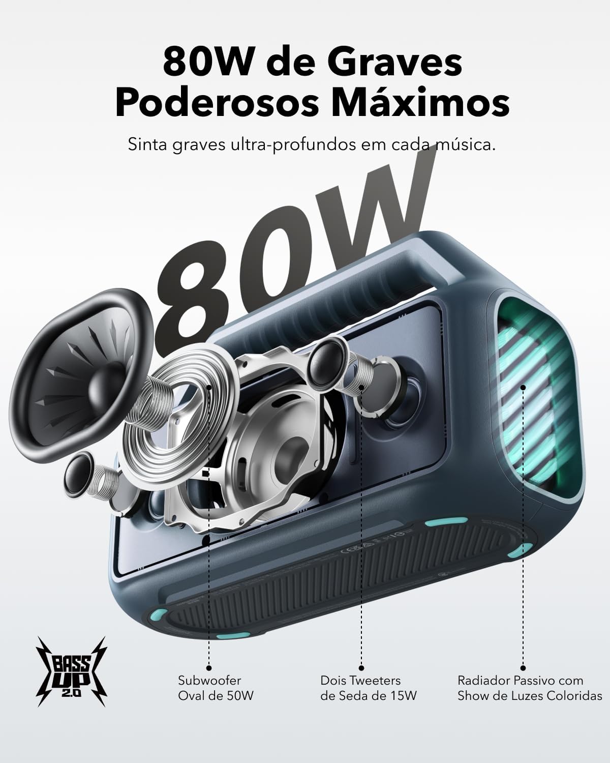 Soundcore Boom 2 da Anker Caixa de Som Portáteis Bluetooth, 80W, Subwoofer, BassUp 2.0, 24H, IPX7, Flutuante, Luzes RGB, USB-C, Equalizador Personalizado, Portátil para Camping e Praia, Azul