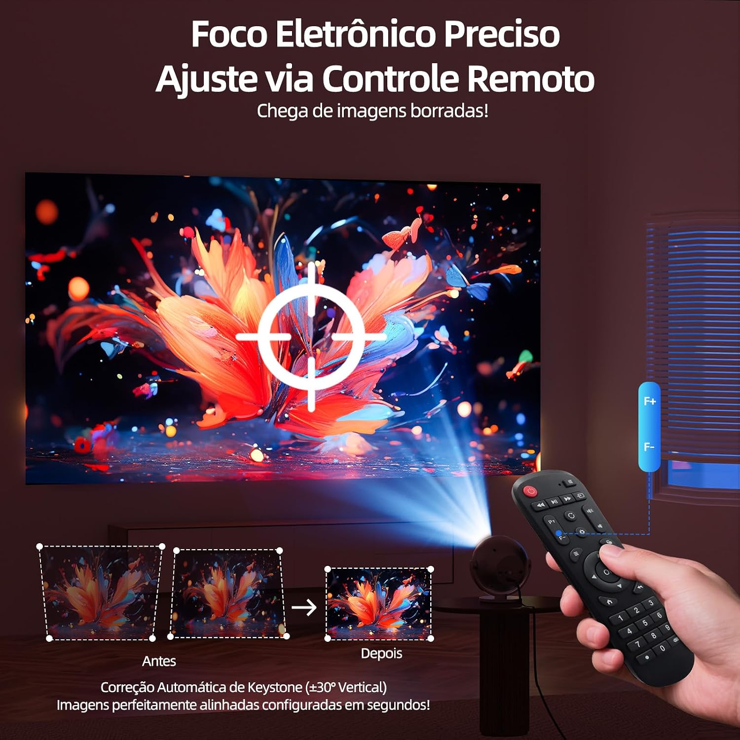 [Foco elétrico]Bettdow Mini Projetor Portatil 360° Tv Android/ios 4k 1080p 9000 Lumens